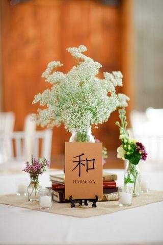 30 Ideas for a Modern Chinese Wedding, Chinese Characters Table Decor